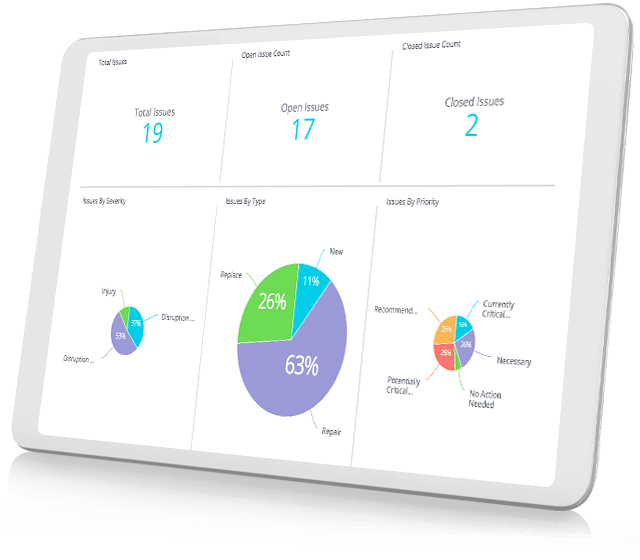 ML Work Orders Issues Module