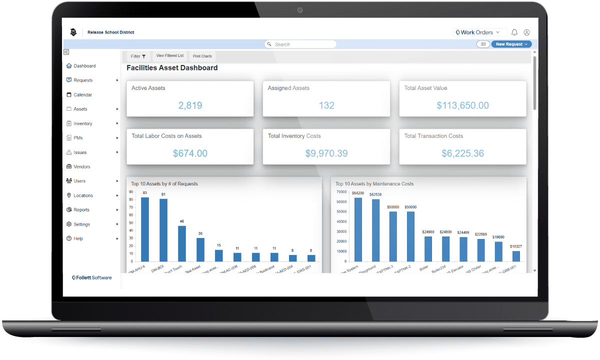 Asset Dashboard