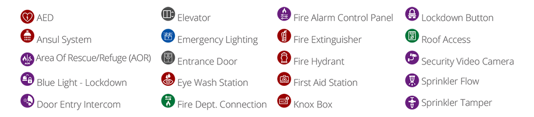 Standard Asset Types