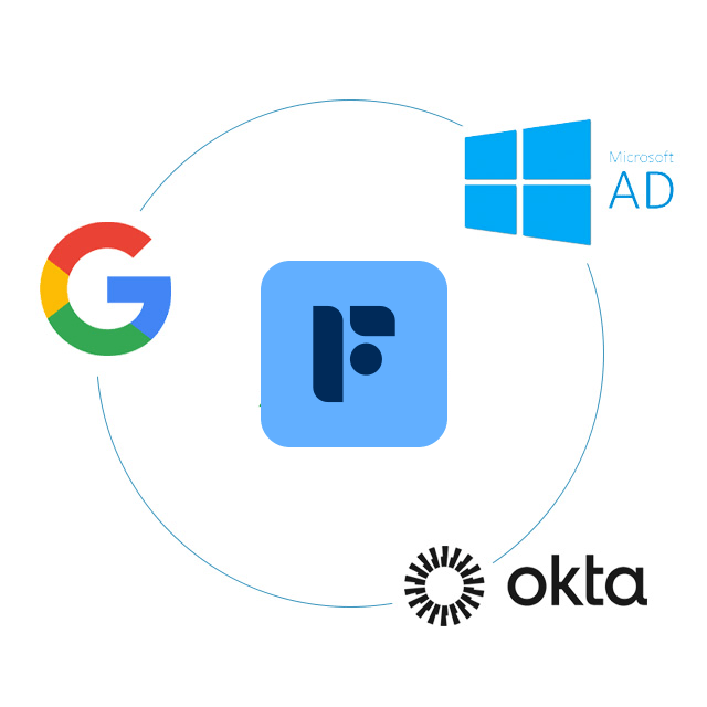 Work Orders Integrations